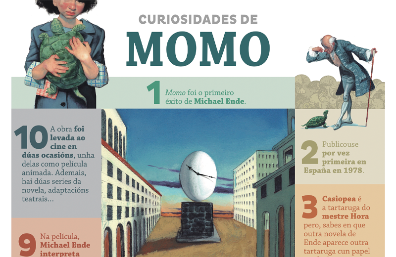 curiosidades-momo