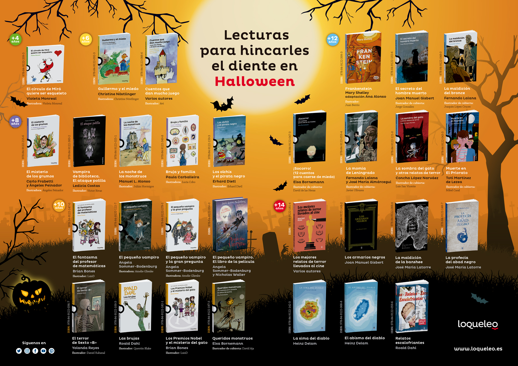 Lecturas para Halloween