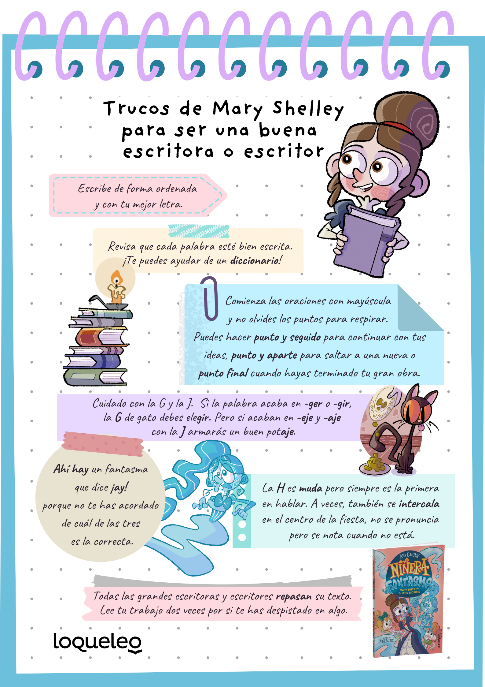 Trucos de ortografía de Mary Shelley