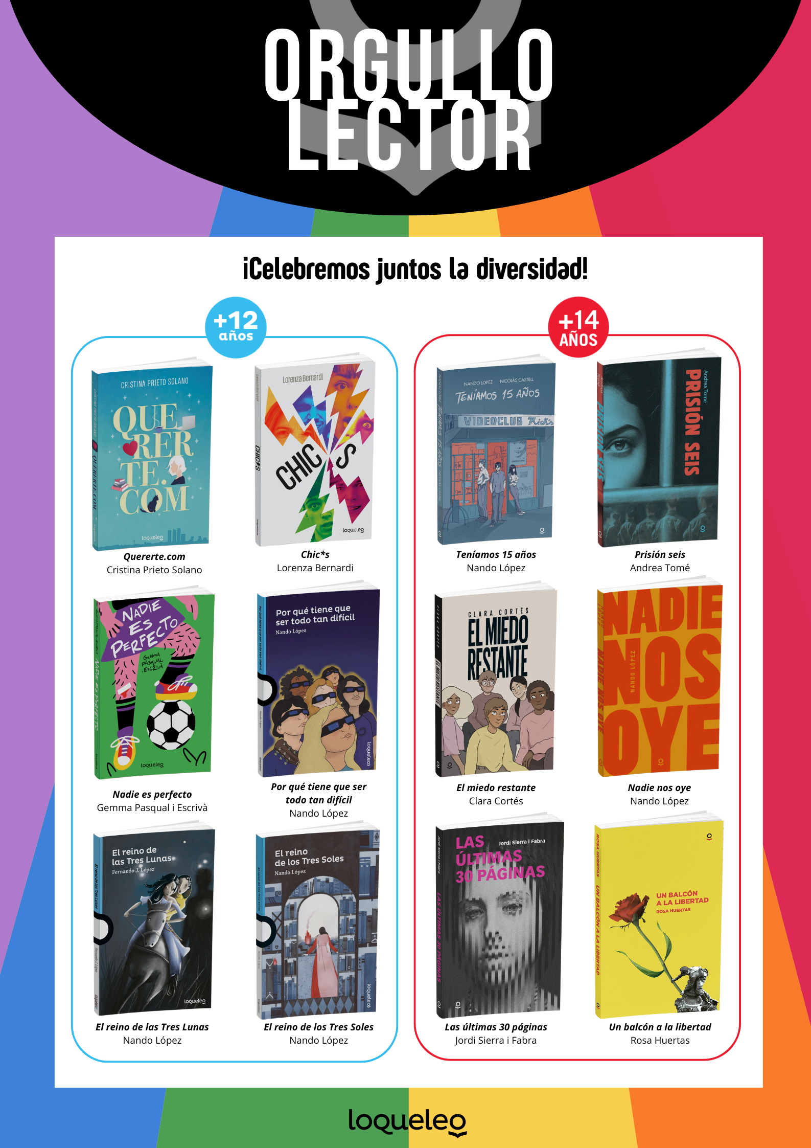 Lecturas recomendadas para el día del Orgullo